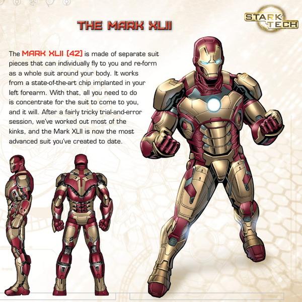 钢铁侠(iron man)的历代盔甲都是怎样的?