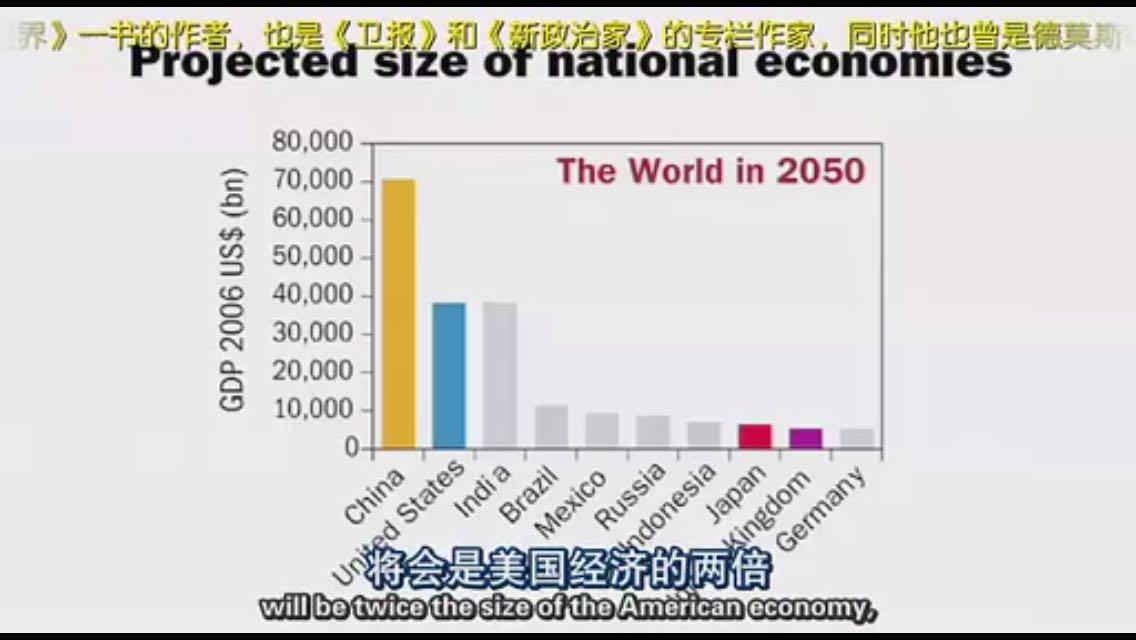 中国为何仍属于发展中国家? - Lillian Lv 的回答