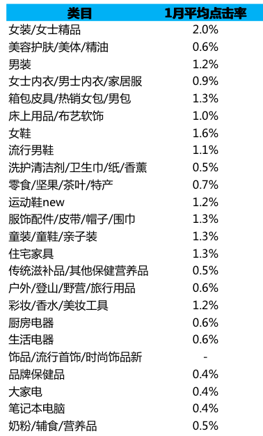 我们看一眼广告值多少钱?创造了多少价值?(转载) - 大卫 - 峰回路转 我们看一眼广告值多少钱?创造了多少价值?(转载) - 大卫 - 峰回路转