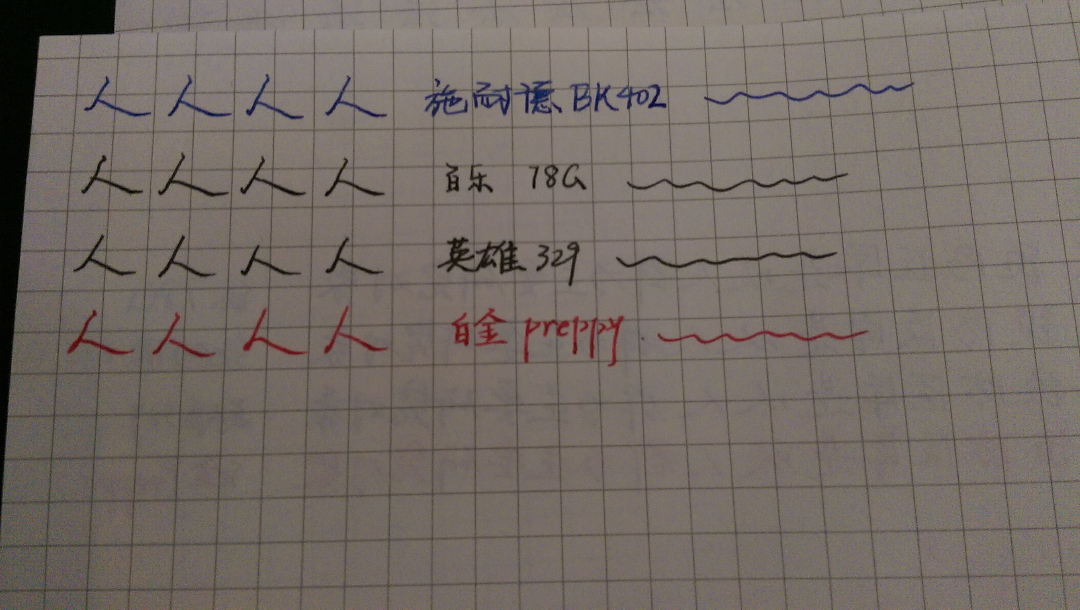 高中生文科日常书写百乐和凌美和施耐德哪一个