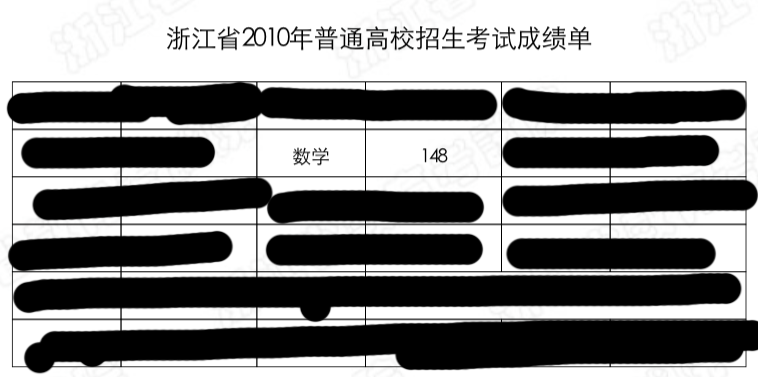 如何达到高考文科数学140+?