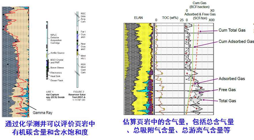 三次工业革人口_人口老龄化图片(3)