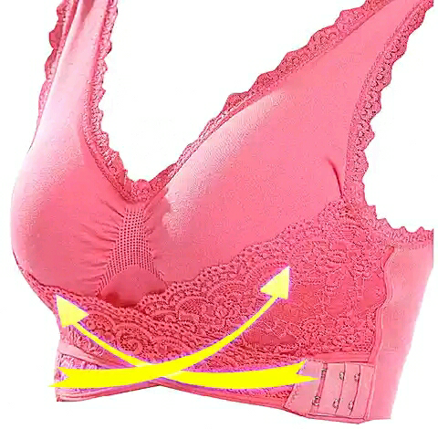 双侧乳腺增生情况下,<em>怎么选择文胸</em>? - 王一的回