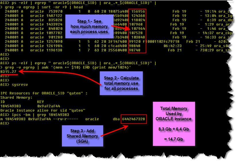 ibmi2银行流水分析教程 知乎