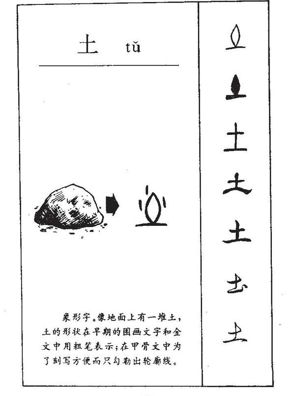 我中华文明博大精深,从象形文字开始,土就是这么来的.