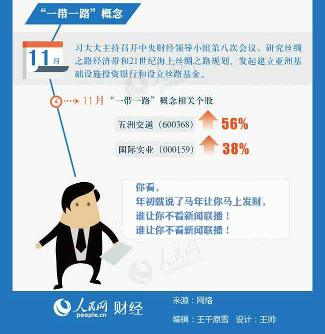 新手想了解股票该看什么书?