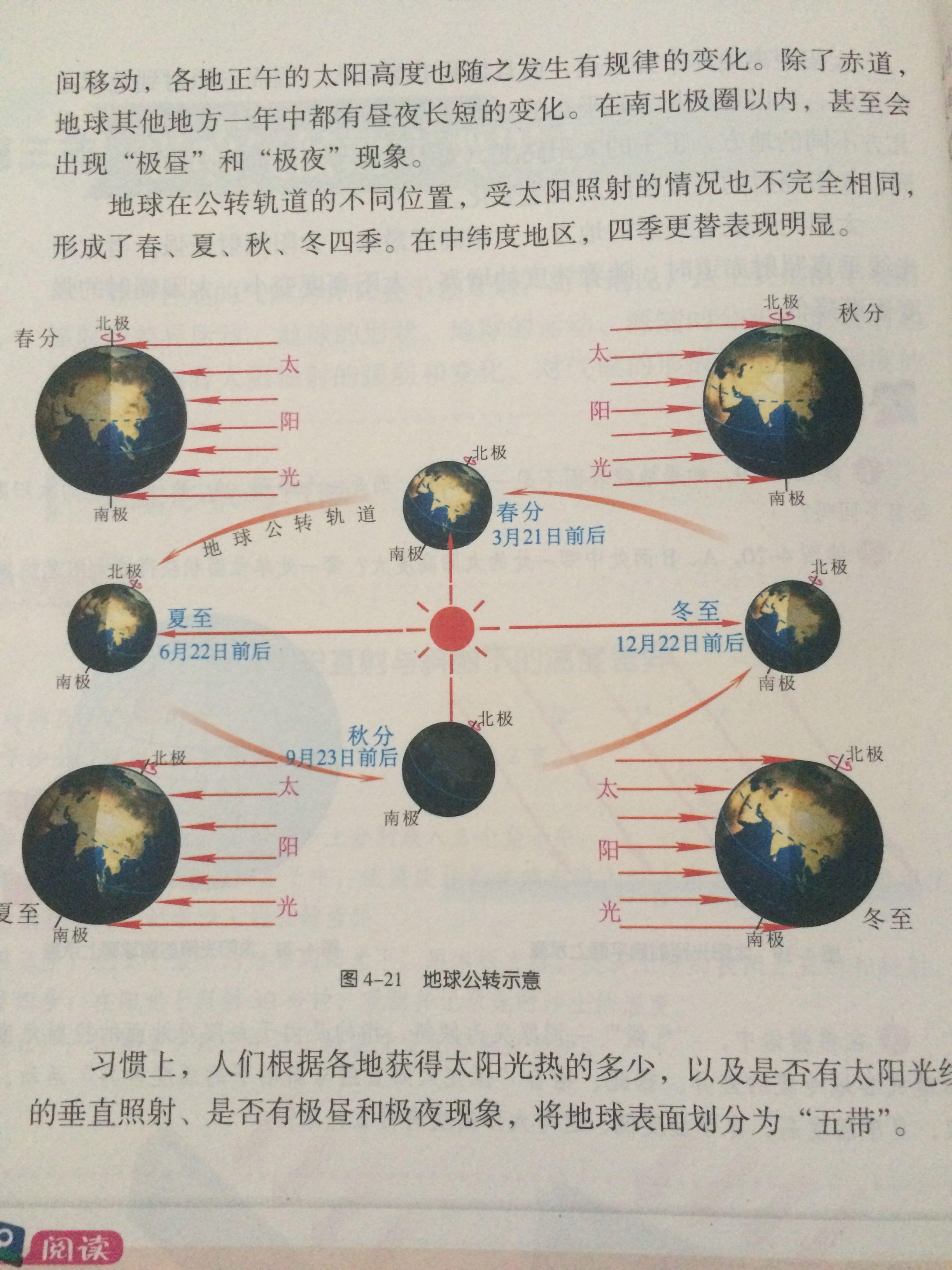 中学地理书上对二分二至日的描述是否过于粗略?