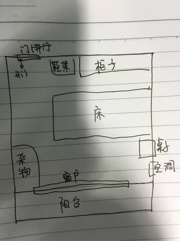 18平米的卧室该怎么布置?