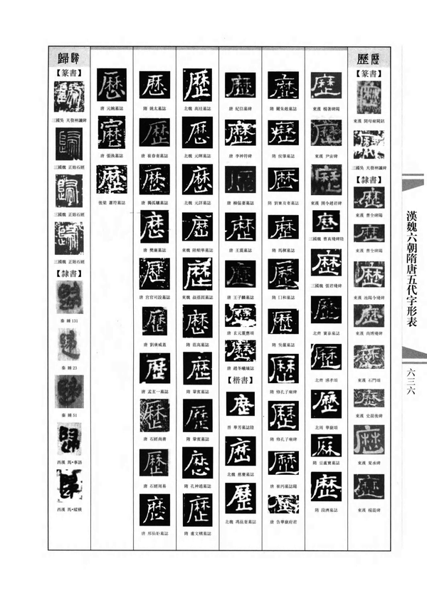 说说繁体字中的「历」与「历」