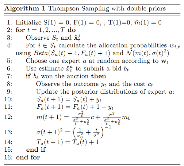 什么是汤普森采样(thompson sampling)?