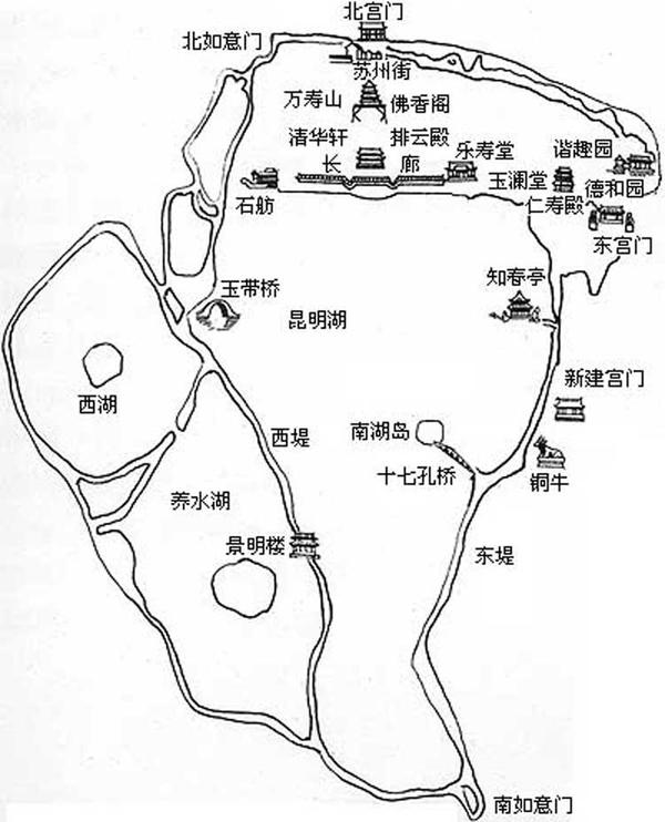 颐和园的水域采用了岛式布局和提示布局相结合的做法,山体采用了寺包