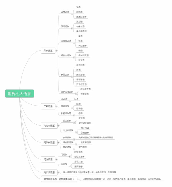 你比星光美丽