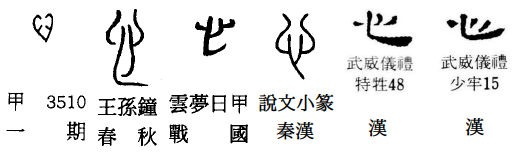 这种字形的「止」最终演变成了「止」在艸书中最典型的写法(请忽略毛