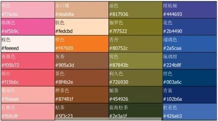 不请自来,请参考下面几张配色卡:   显示全部