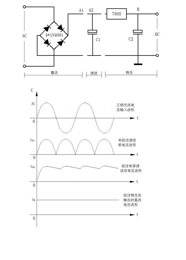 如何实现将交流电转换成直流电?