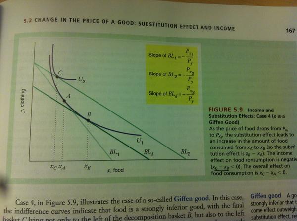蝴蝶效应_概念连线题收入效应(2)