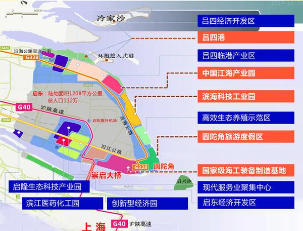 崇启大桥建成前就赌了一局 北沿江高铁开工后 配合崇启大桥,吕四大港