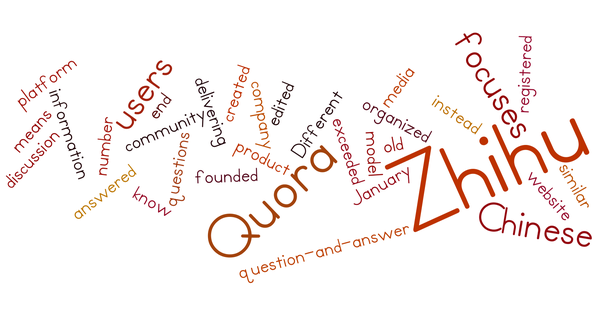 推荐一款词汇数据可视化工具(英文) - Still thin.t