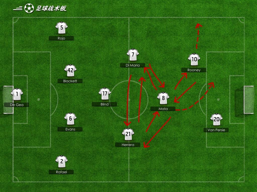 在<em>曼联 VS 女王公园</em>巡游者的比赛中,范加尔做