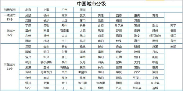 打造高效企业采购服务平台助力现代商业生态