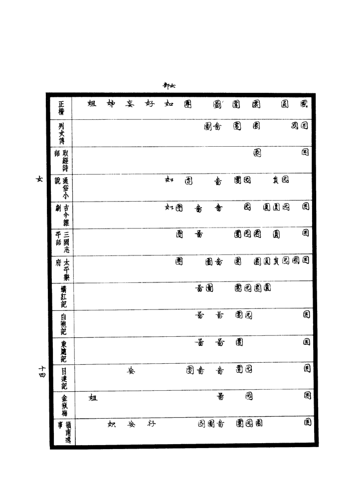 宋元以来俗字谱