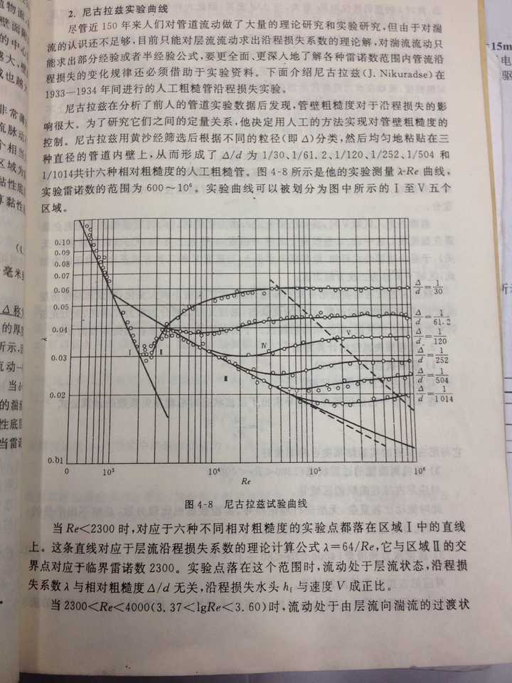 请随意吐槽) 应用嘛多是如何避免湍流,据我了解有: 飞机航线的选择