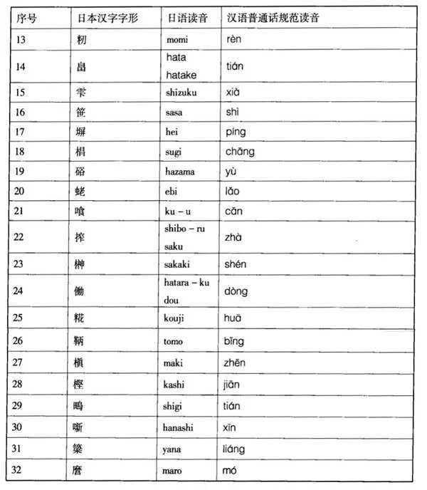 这种翻译正是佐证了这一思路.