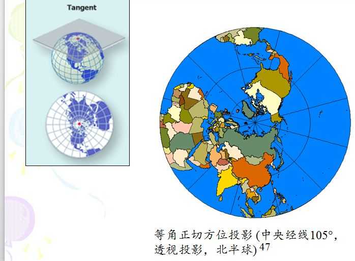 其中最重要的有:墨卡托(mercator)投影(85,lambert等角正割圆锥投影