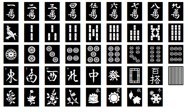 现在segoe ui emoji,文泉驿等宽微米黑,symbola字体等均能显示麻将牌