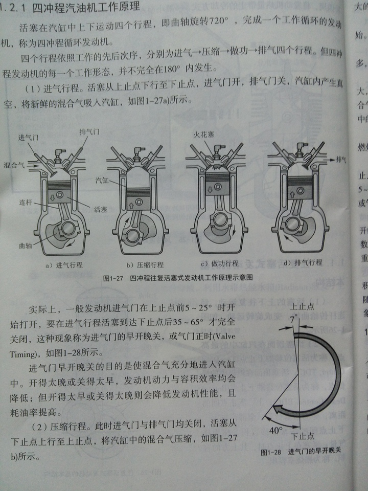 行程就是指活塞上至点到下止点的距离