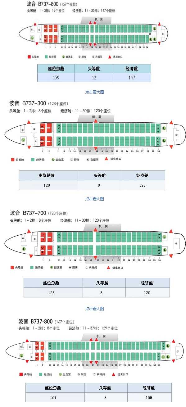 飞机选座怎么选?