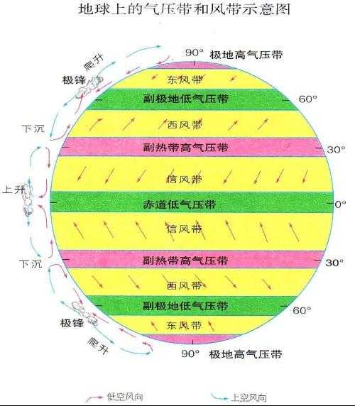 地球也有啊,只是地球的大气层太薄了也没什么颜色