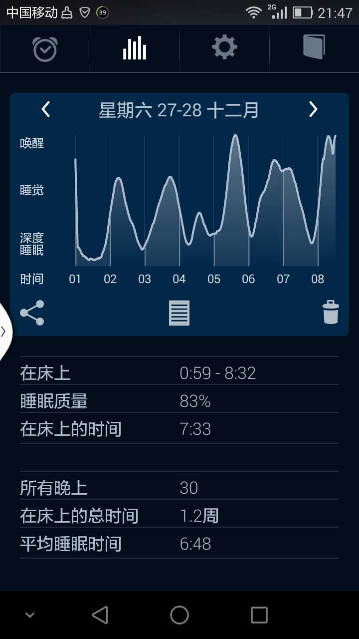 手机上下载的睡眠检测软件的原理是什么?