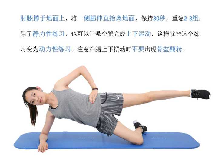 3,侧卷腹 从这个动作名字上看跑友们就知道什么意思了.