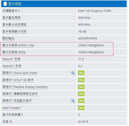 hdmi 不支持2k分辨率_dvi转hdmi支持2k吗_hdmi 不支持2k分辨率