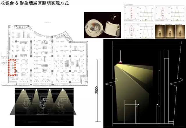 商铺照明设计该如何布置