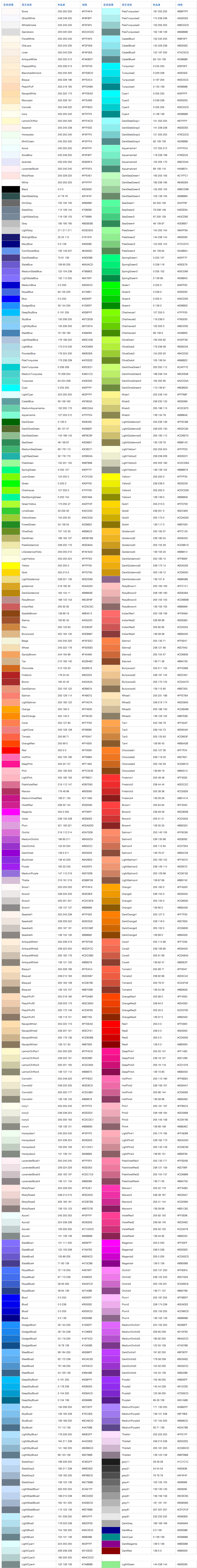 转自 rgb颜色对照表显示全部