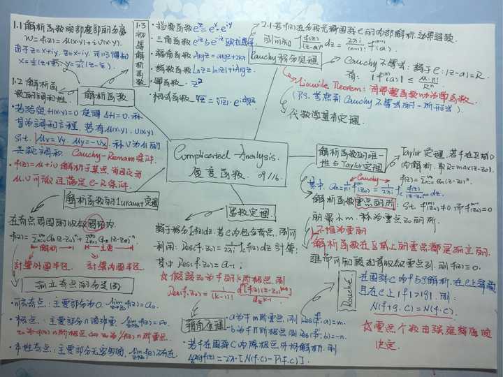 有没有写字好看的物理学家或数学家?