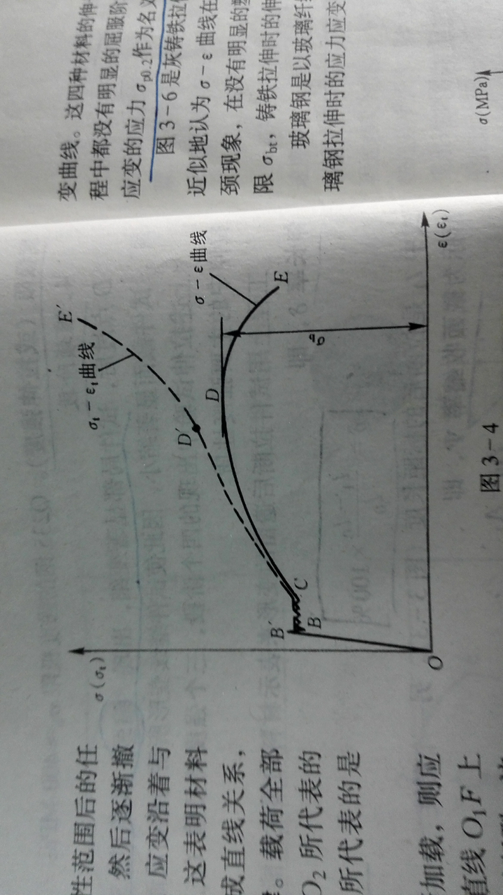 低碳钢在颈缩阶段的实际应力是增大还是减小? 为什么?