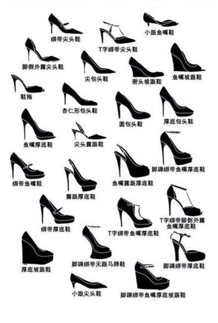 生活质量.