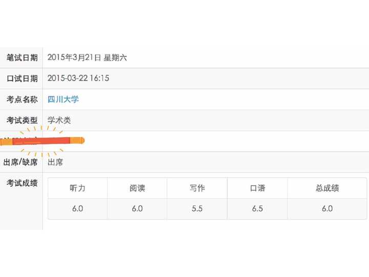 5,看成绩单也知道心情是完全不一样的……第一次觉得自己要上天了,第