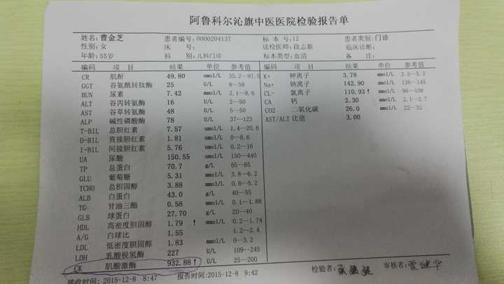 现在能为父母的健康做点什么?