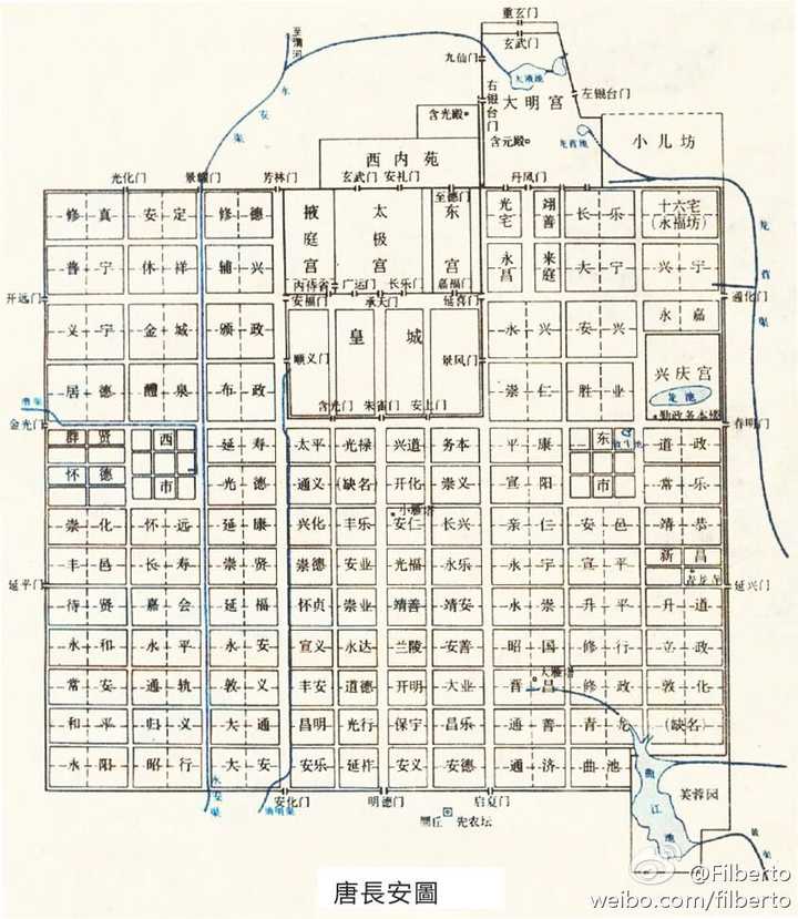 这么整齐的都城实在是很牛逼,其实它是在隋朝大兴城基础上建成,宇文恺