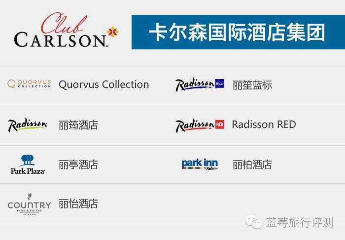 ▍凯悦国际酒店集团(hyatt hotels & resorts)