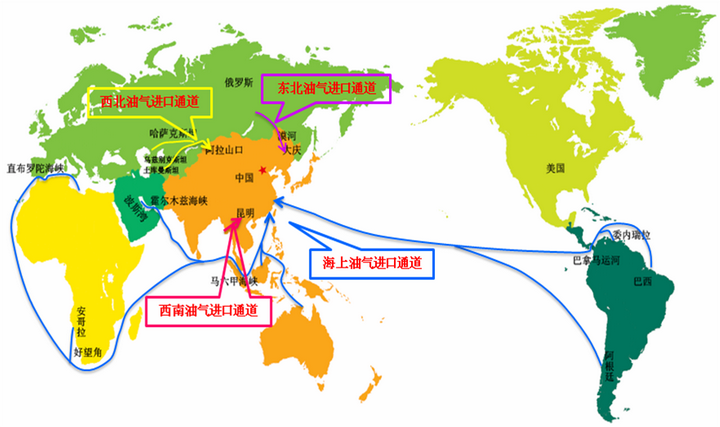 中国进口石油的主要来源国有哪些?各自的份额?