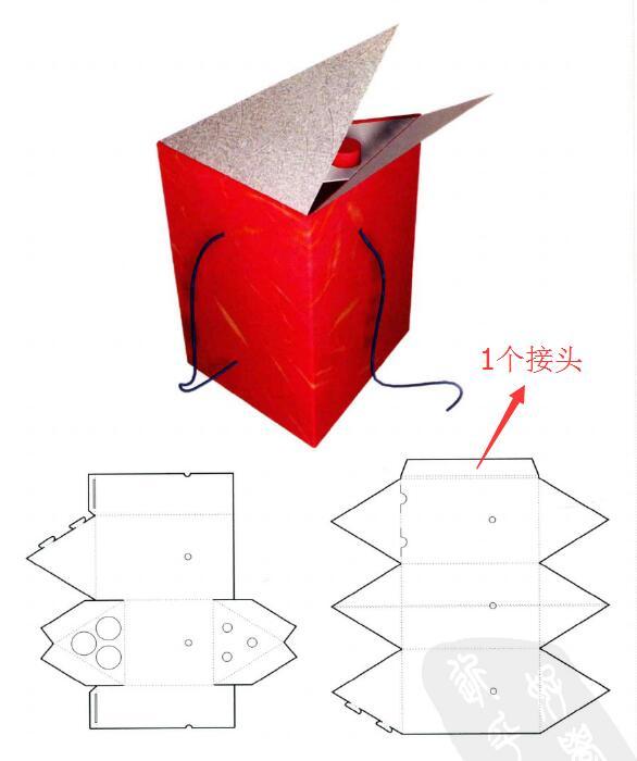 三棱柱型的,不看盒盖,盒底,看盒体来判断是不是管式折叠纸盒