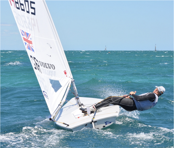 怎样学习帆板(windsurfing)?