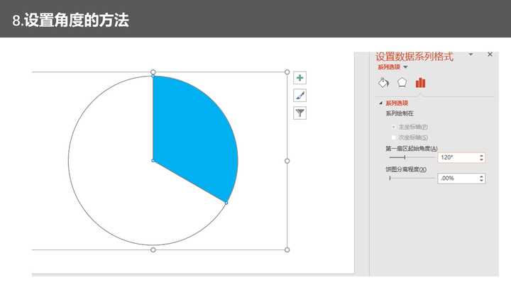 怎样在ppt中作出固定角度的扇形比如120度或者20度