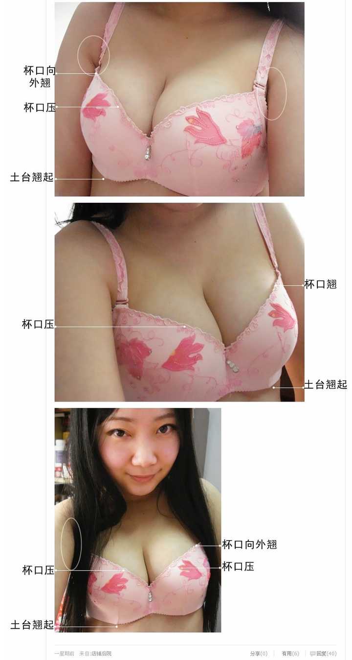 为什么在淘宝购买文胸的女性,以a罩杯和b罩杯为主?