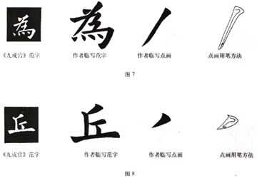 初学者练习毛笔字时,先从笔画练习比较好还是直接整字